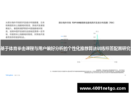 基于体育拳击课程与用户偏好分析的个性化推荐算法训练标签配置研究