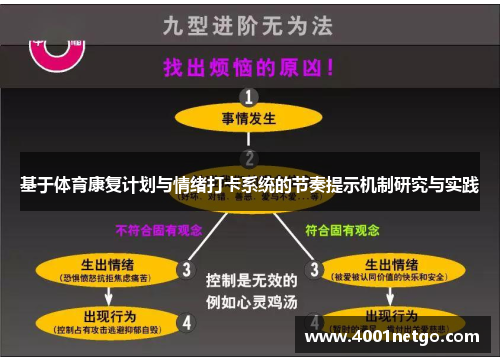 基于体育康复计划与情绪打卡系统的节奏提示机制研究与实践 基于体育康复计划与情绪打卡系统的节奏提示机制研究与实践