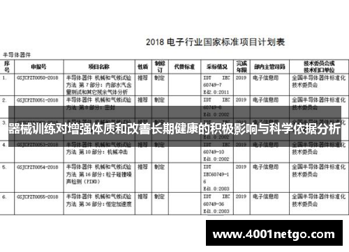 器械训练对增强体质和改善长期健康的积极影响与科学依据分析
