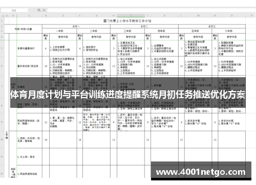 体育月度计划与平台训练进度提醒系统月初任务推送优化方案